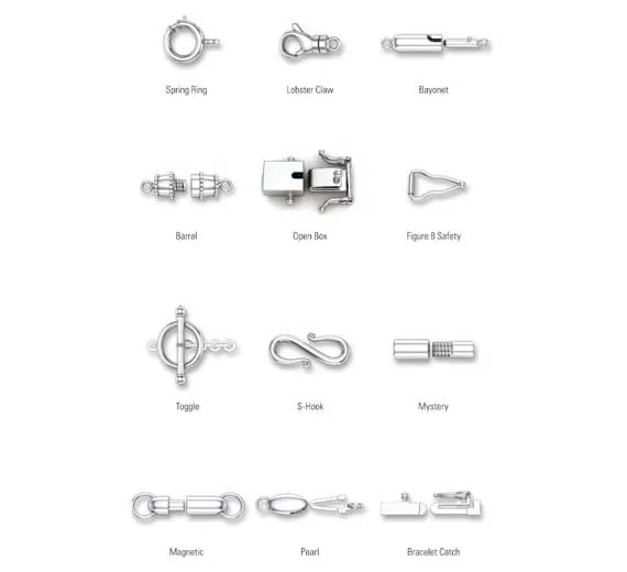 Custom Stainless Steel Bracelet Manufacturer for Brands Worldwide 11 Bracelet Clasps