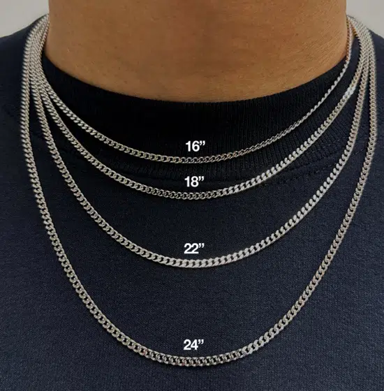 Types de chaînes