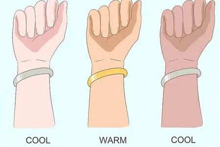 Überprüfen Sie Ihren Hautunterton