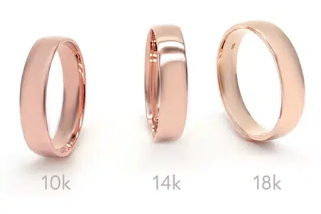 What is Rose Gold? Ultimate Guide to the Warm and Pinkish Metal Alloy 2 Rose Gold Composition and Karat Weights
