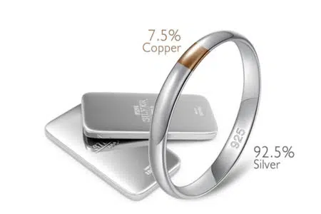 Guia 101 sobre o que é Prata 925 1 O que é Prata 925