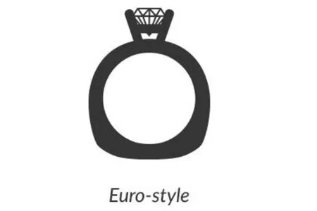 17 Tipos Diferentes de Shanks de Anel 7 Hastes de Anel Estilo Europeu